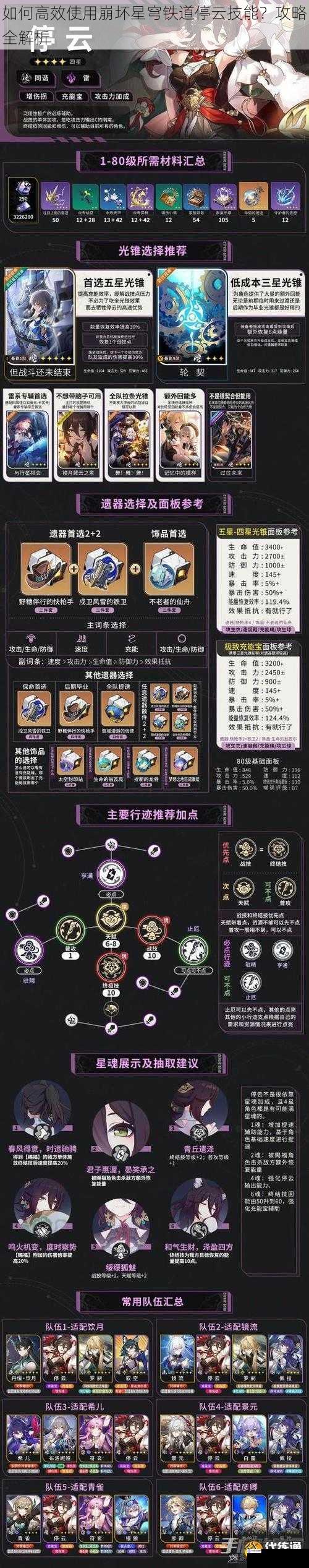 如何高效使用崩坏星穹铁道停云技能?攻略全解析