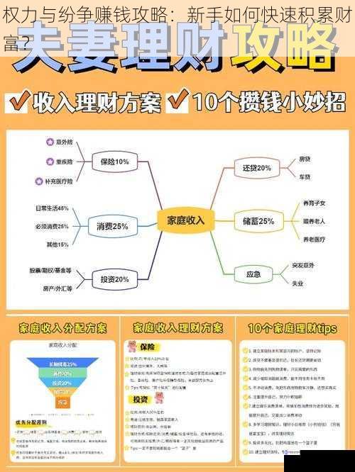 权力与纷争赚钱攻略:新手如何快速积累财富?