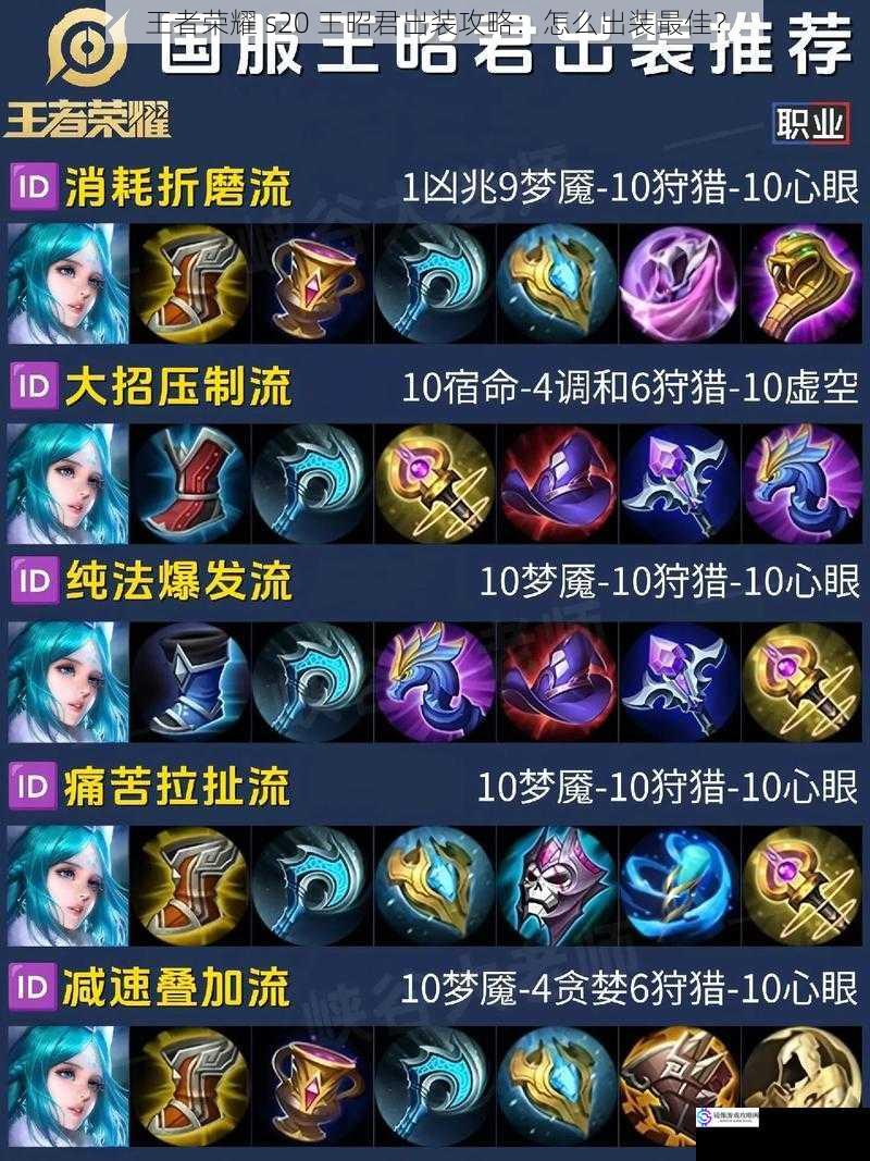 王者荣耀 s20 王昭君出装攻略:怎么出装最佳?