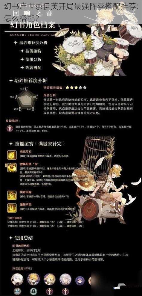 幻书启世录伊芙开局最强阵容搭配推荐:怎么搭配?