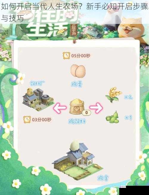 如何开启当代人生农场?新手必知开启步骤与技巧