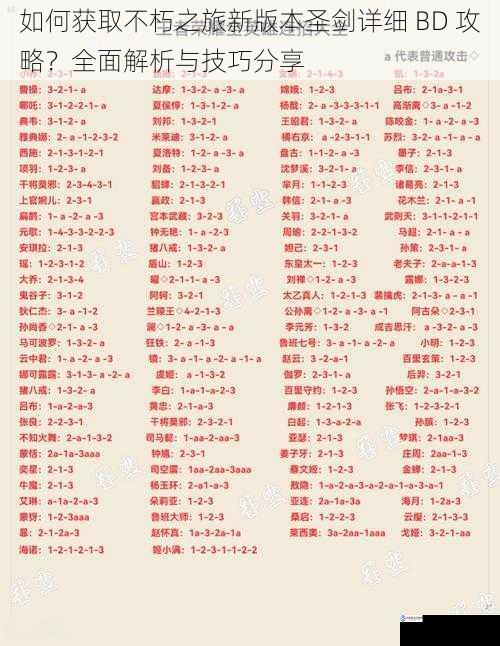 掌握技能搭配与连招