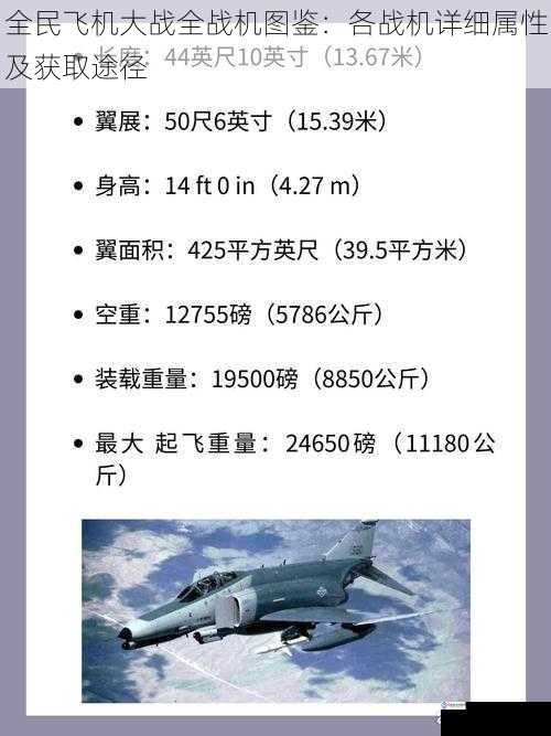 战机性能属性
