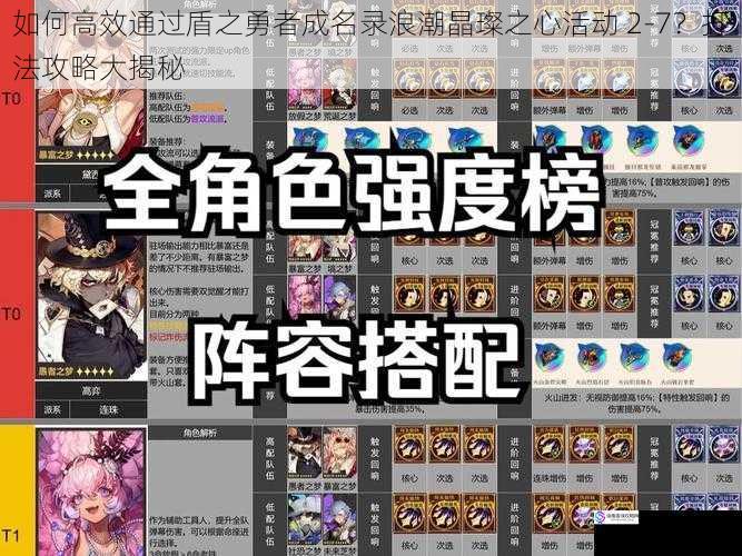 合理搭配角色阵容