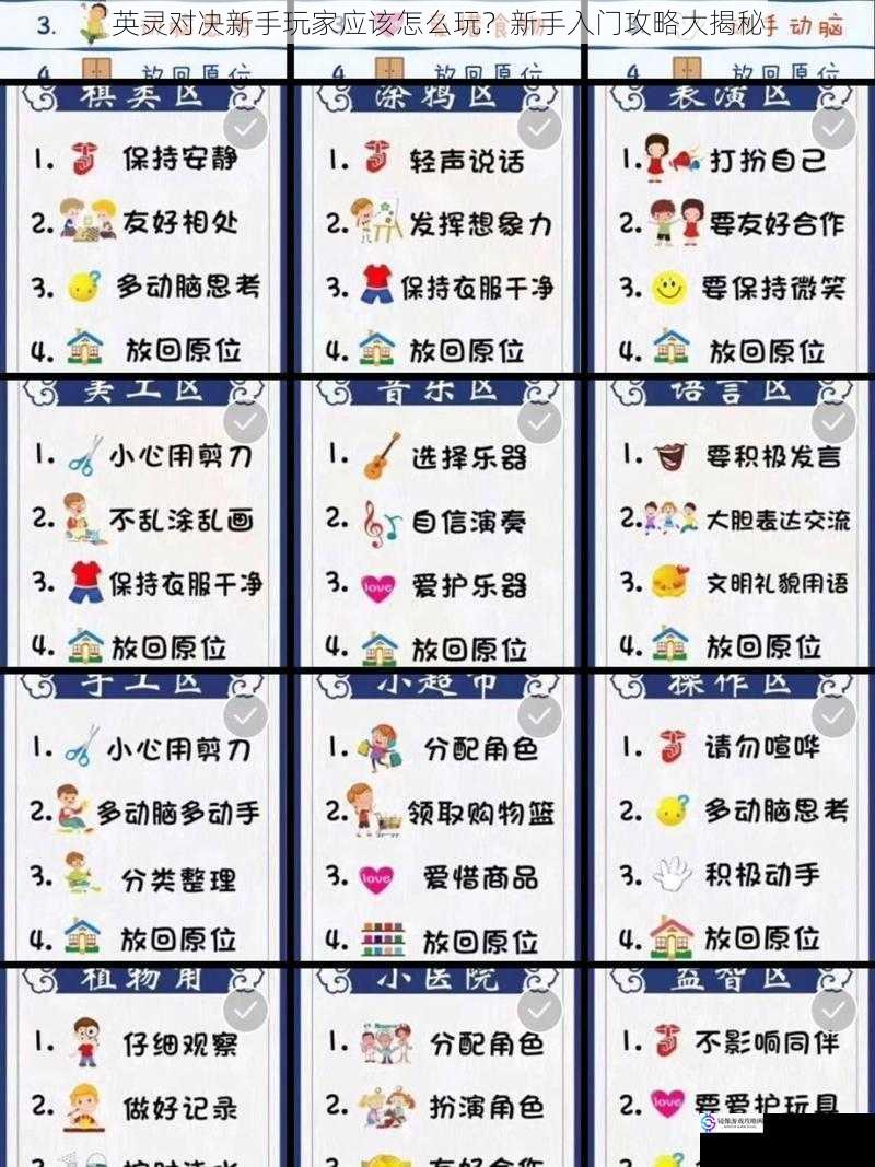 了解游戏基本规则