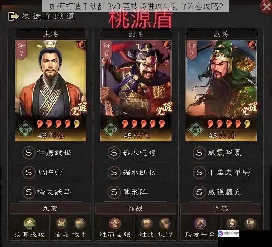 武将搭配