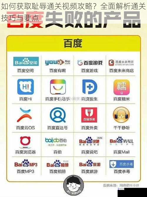 游戏平台与资源网站