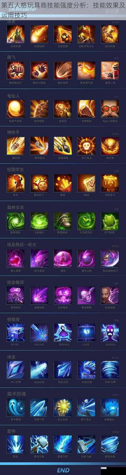 技能效果