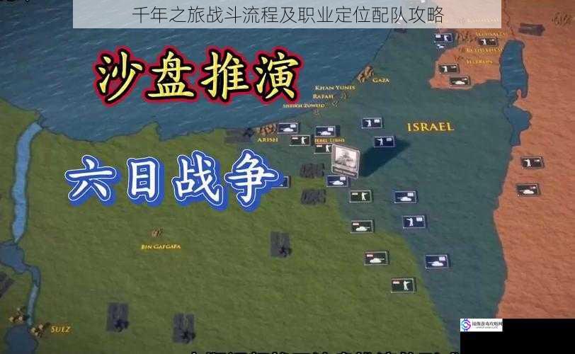 战斗流程