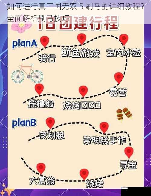 选择合适的关卡和时间