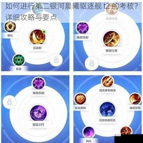 技能搭配与升级