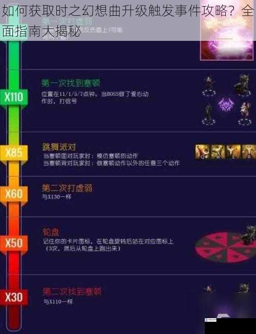 了解游戏机制