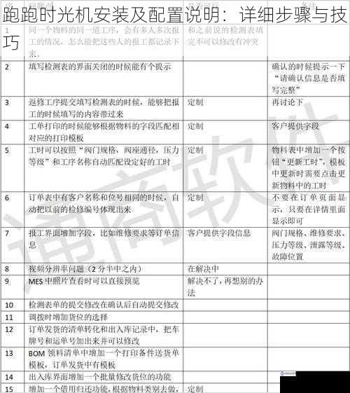 系统要求与准备工作