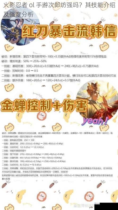 技能伤害与输出能力