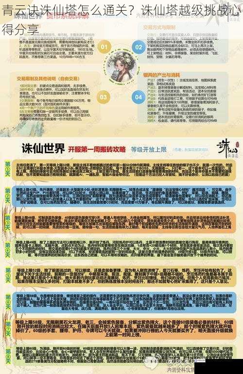 了解诛仙塔规则