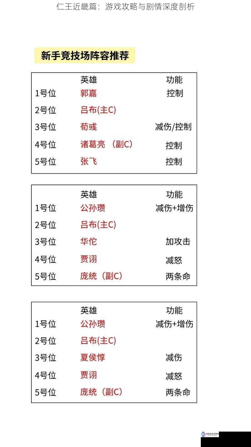 游戏攻略方面