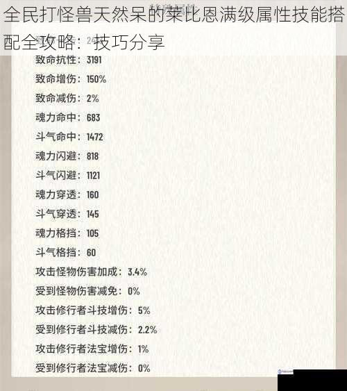 属性搭配篇