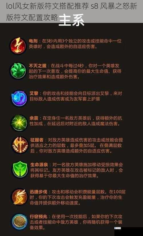 主系符文:精密