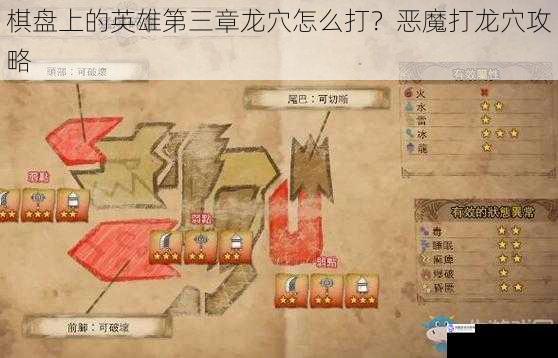 了解巨龙属性与弱点