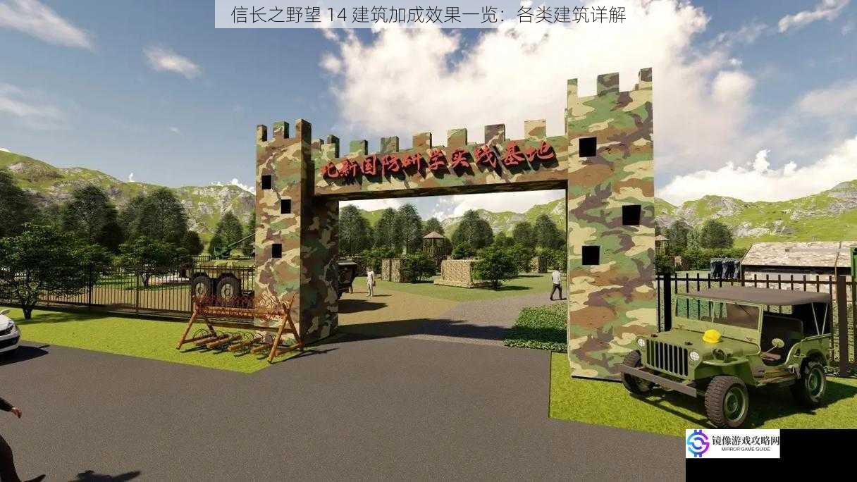 军事建筑加成效果