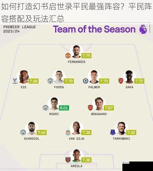 阵容搭配:合理组合,发挥最大战力
