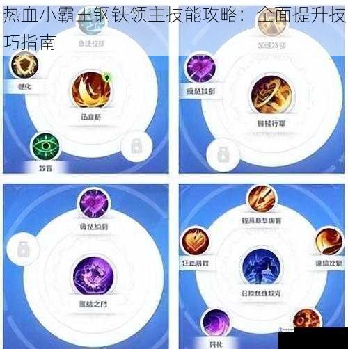 技能搭配与连招