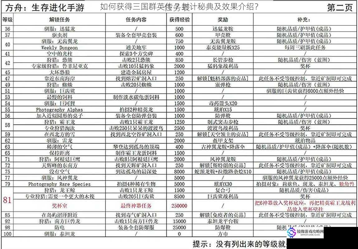 游戏剧情任务获取