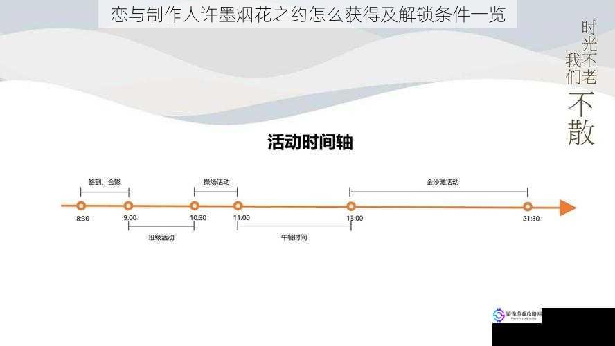 活动时间与参与方式