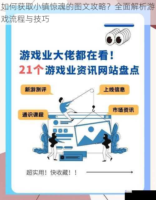 游戏平台与资源渠道