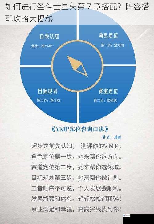 角色选择与定位