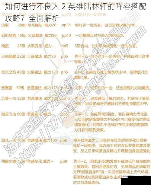 技能搭配