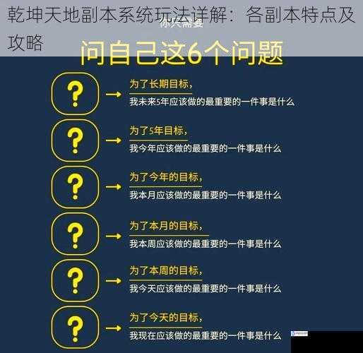 普通副本:循序渐进,提升基础