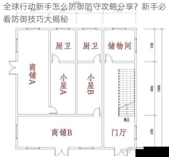 合理布局建筑