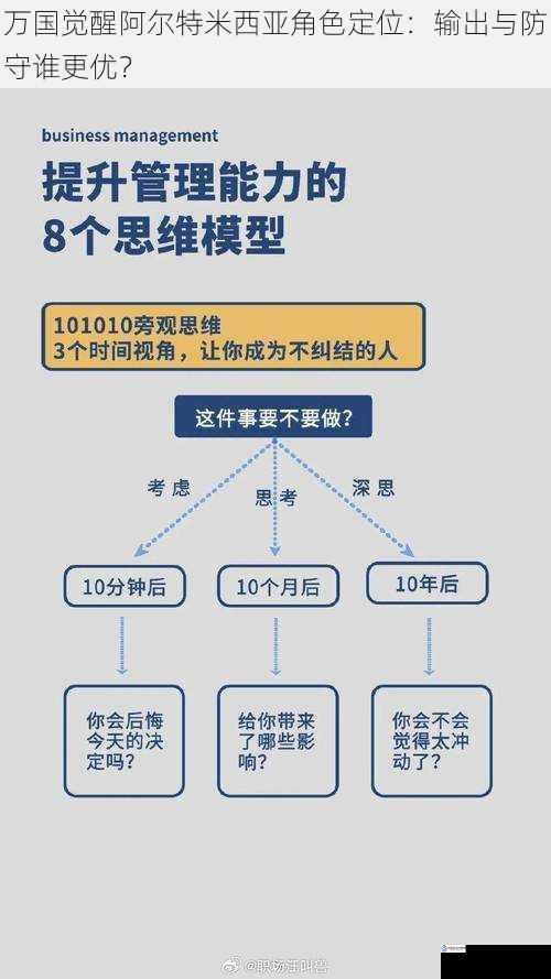 技能机制与输出特点