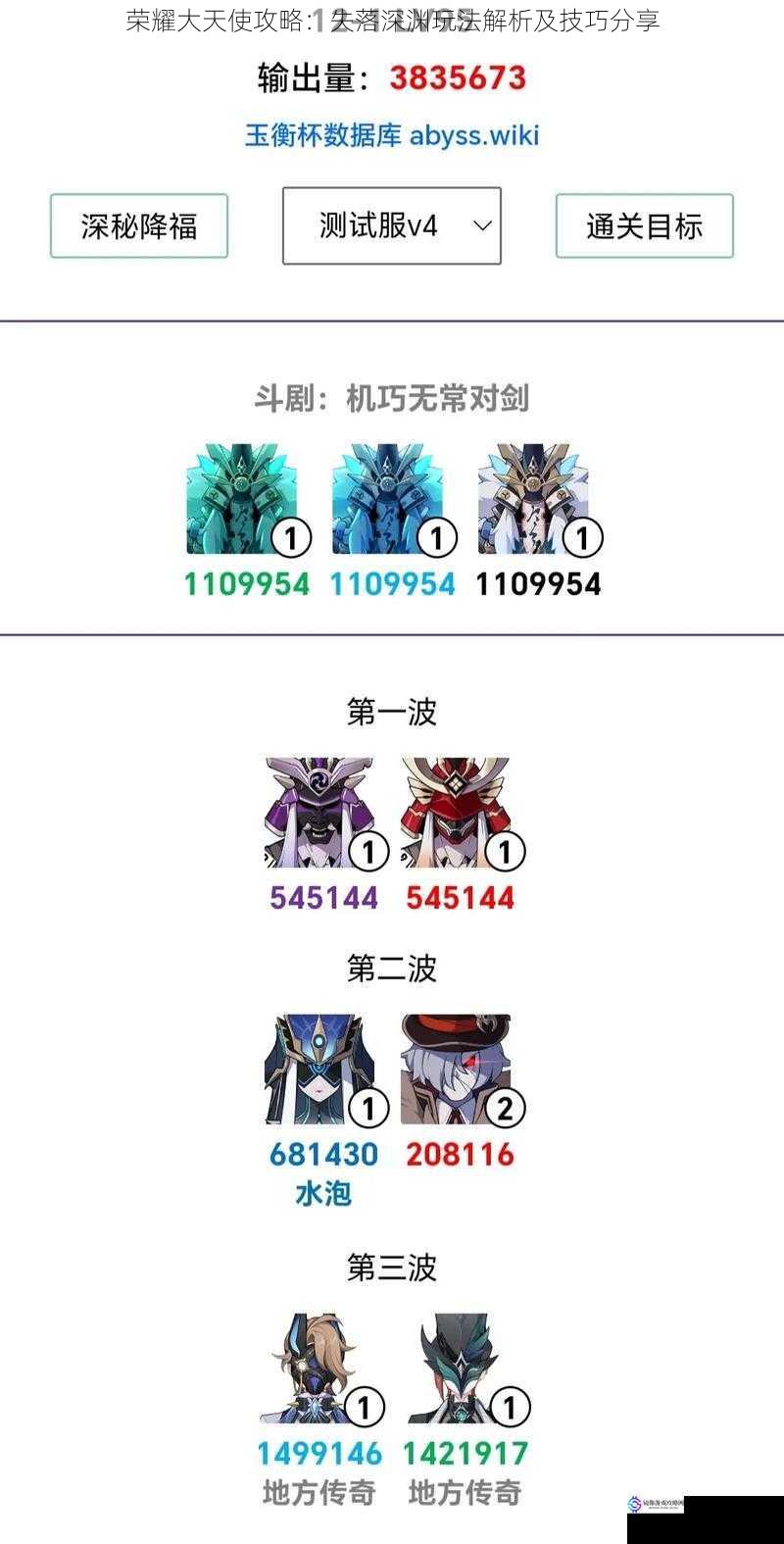 深渊地图与怪物分布