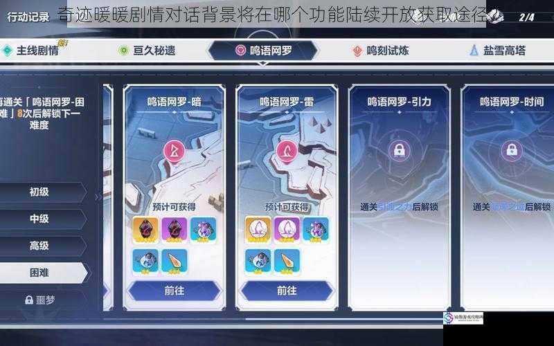 主线剧情关卡