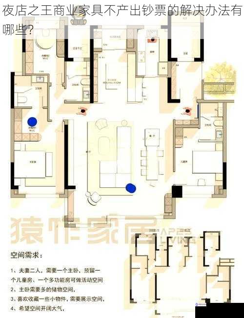 优化家具布局