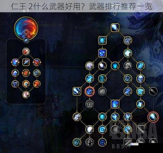 武器伤害与输出能力