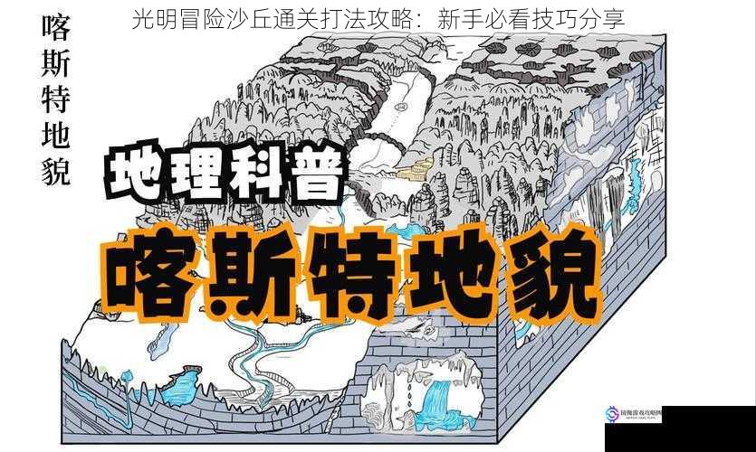 了解地形与怪物分布