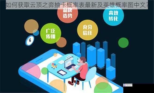 通过官方渠道获取