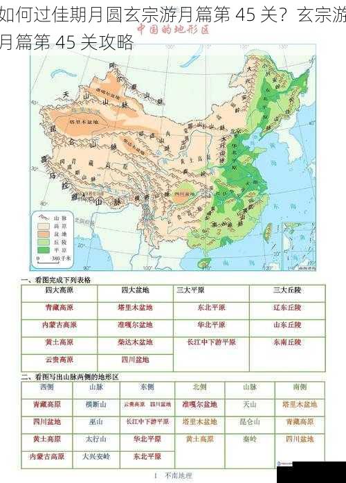 熟悉关卡地形