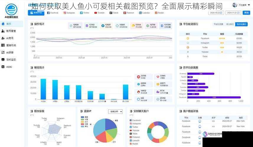 通过社交媒体平台获取