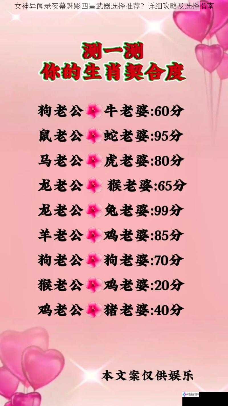属性适配:找到最契合的属性