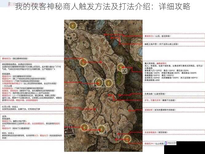 地图探索触发法