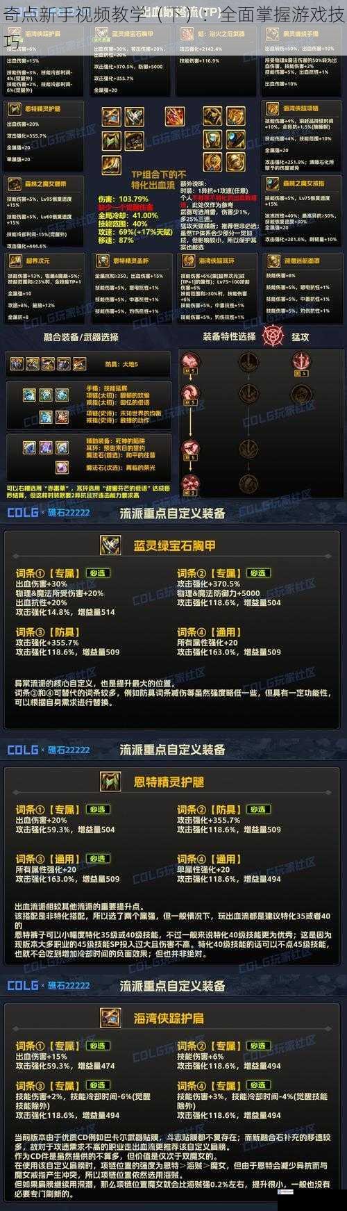 武器与装备选择
