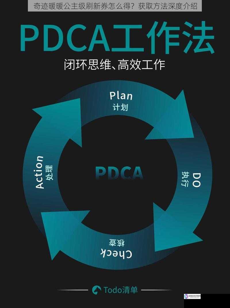 完成每日任务