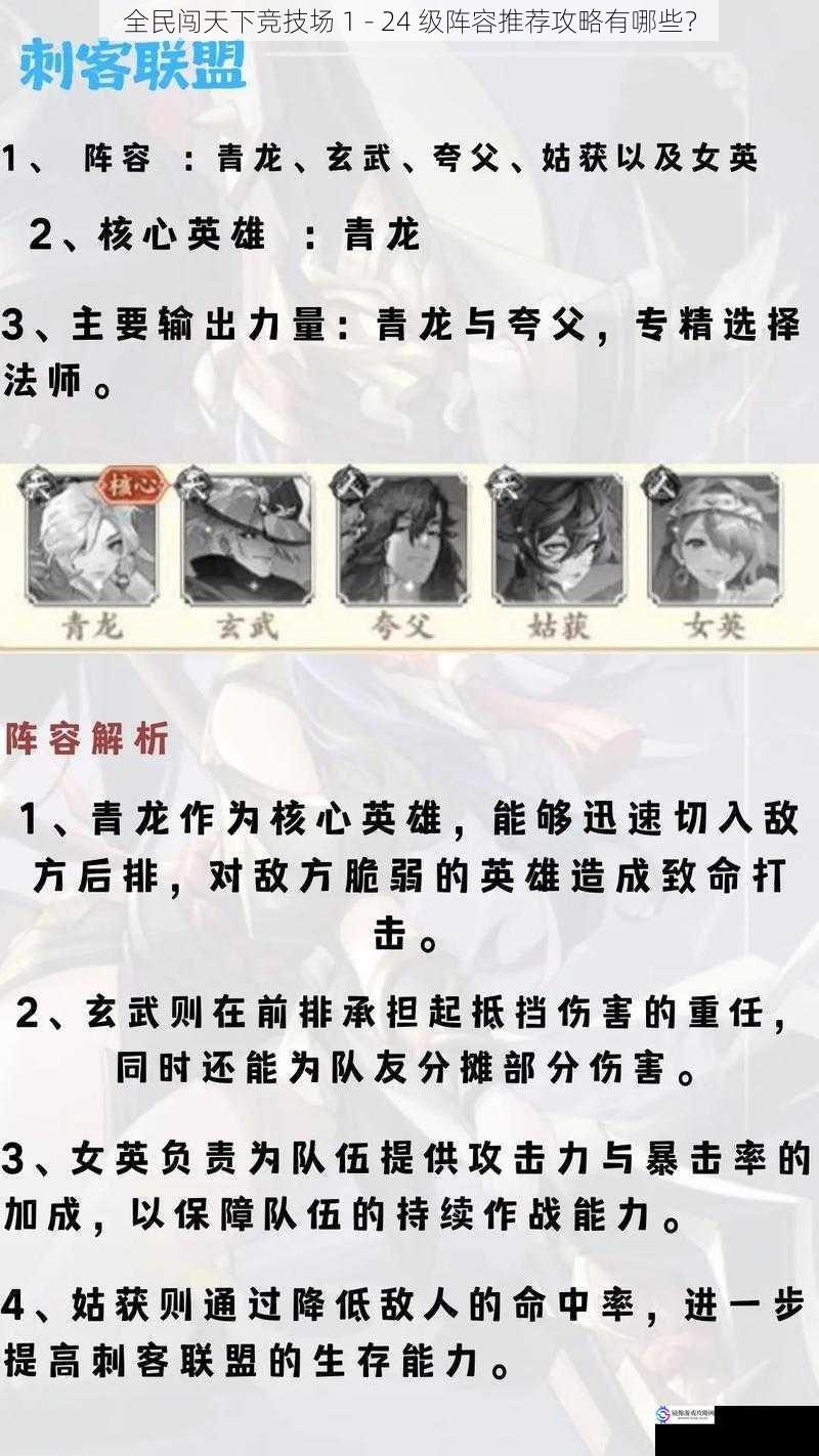前期新手阵容推荐