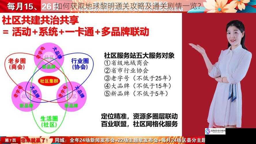 官方网站与社区