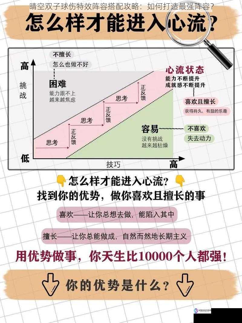 角色选择与定位