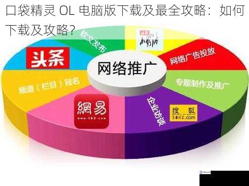 下载渠道及准备工作